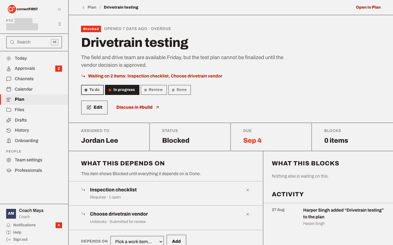 A work item in progress: the status track, the items it's waiting on, and its activity