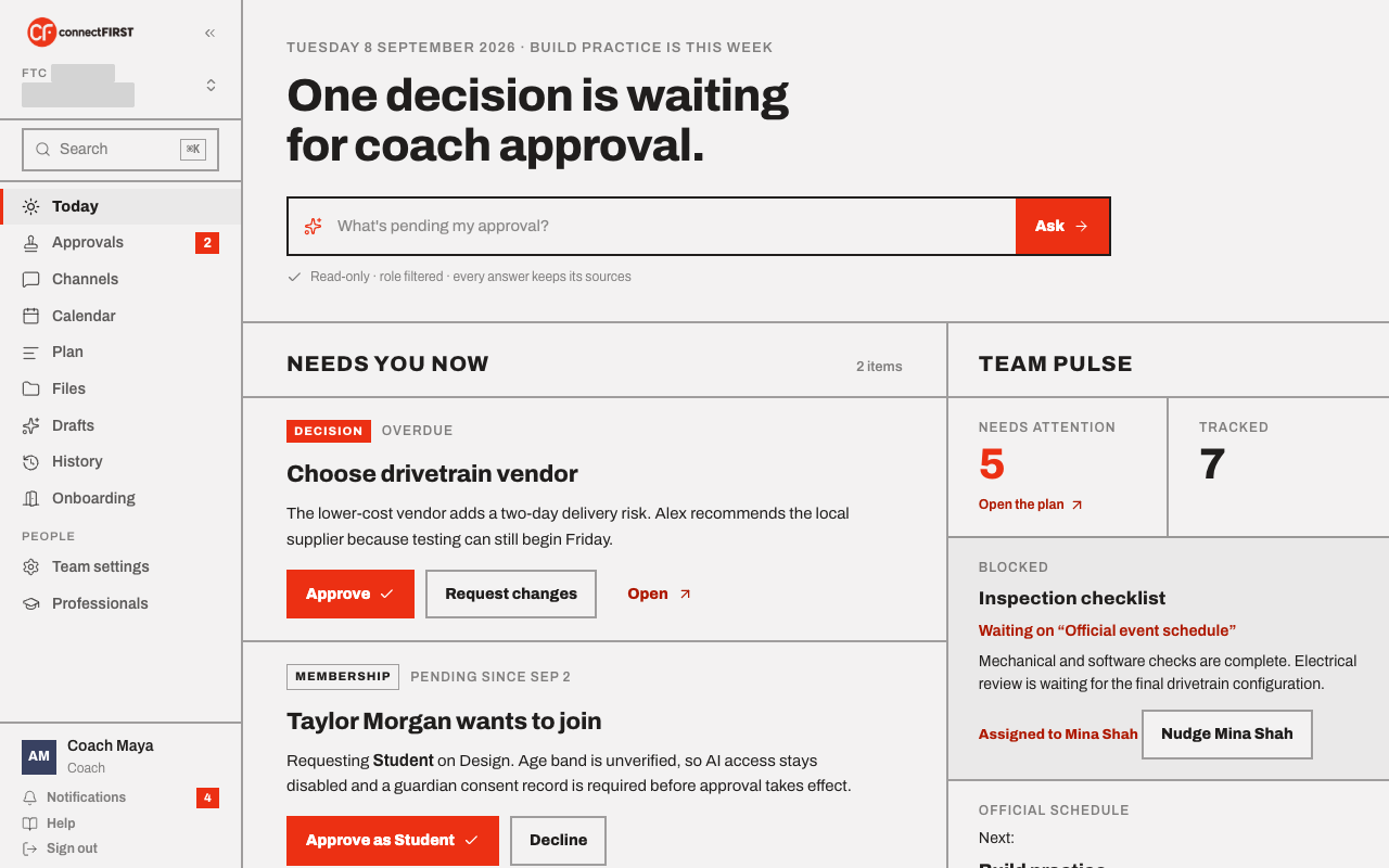 A coach's Today screen: the Ask bar, what needs you now, and Team pulse on the right